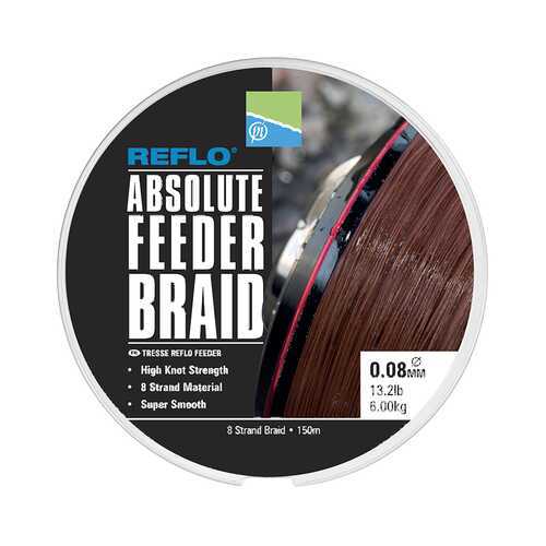 pp-00274_refloabsolutefeederbraid010mm_inuse
