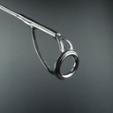 Invictus-CS2-carbon-guide-2