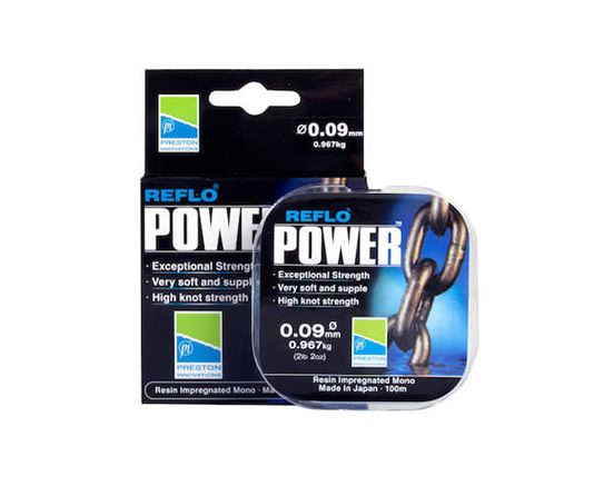 Reflo Power - 0.21mm