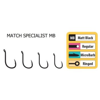 Match Specialist Gr.16