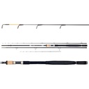 N'ZON Super Slim Power Feeder12'